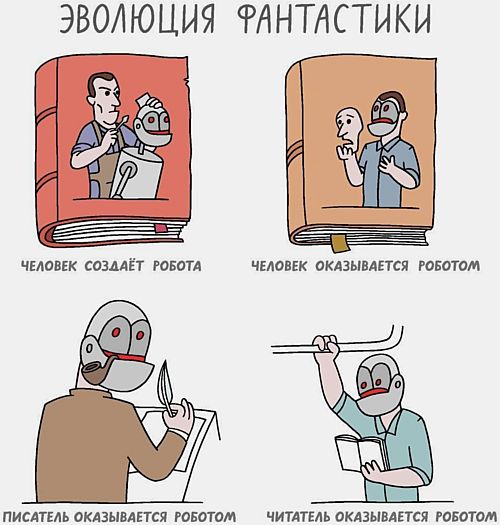 �������� ����������